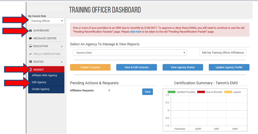 Training Officers | National Registry Of Emergency Medical Technicians